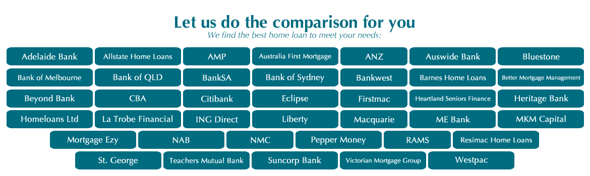 mortgages compare